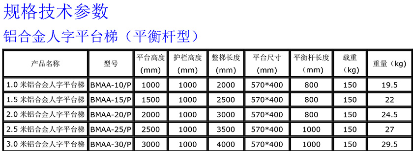 铝合金人字平台梯 平衡杆840.jpg