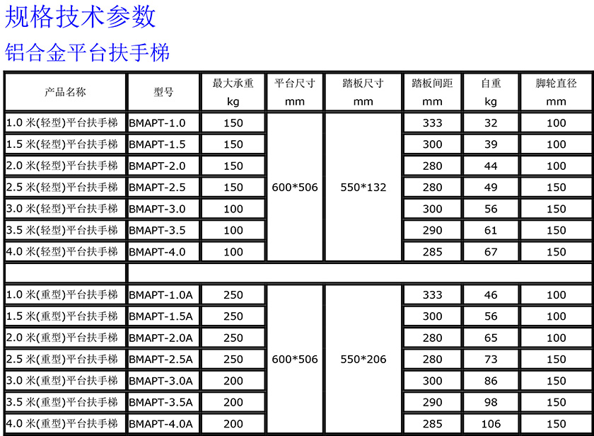 铝合金平台扶手梯轻重型840.jpg