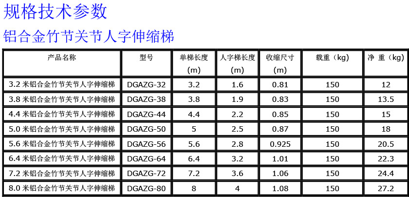 铝合金竹节枢纽人字伸缩梯840.jpg