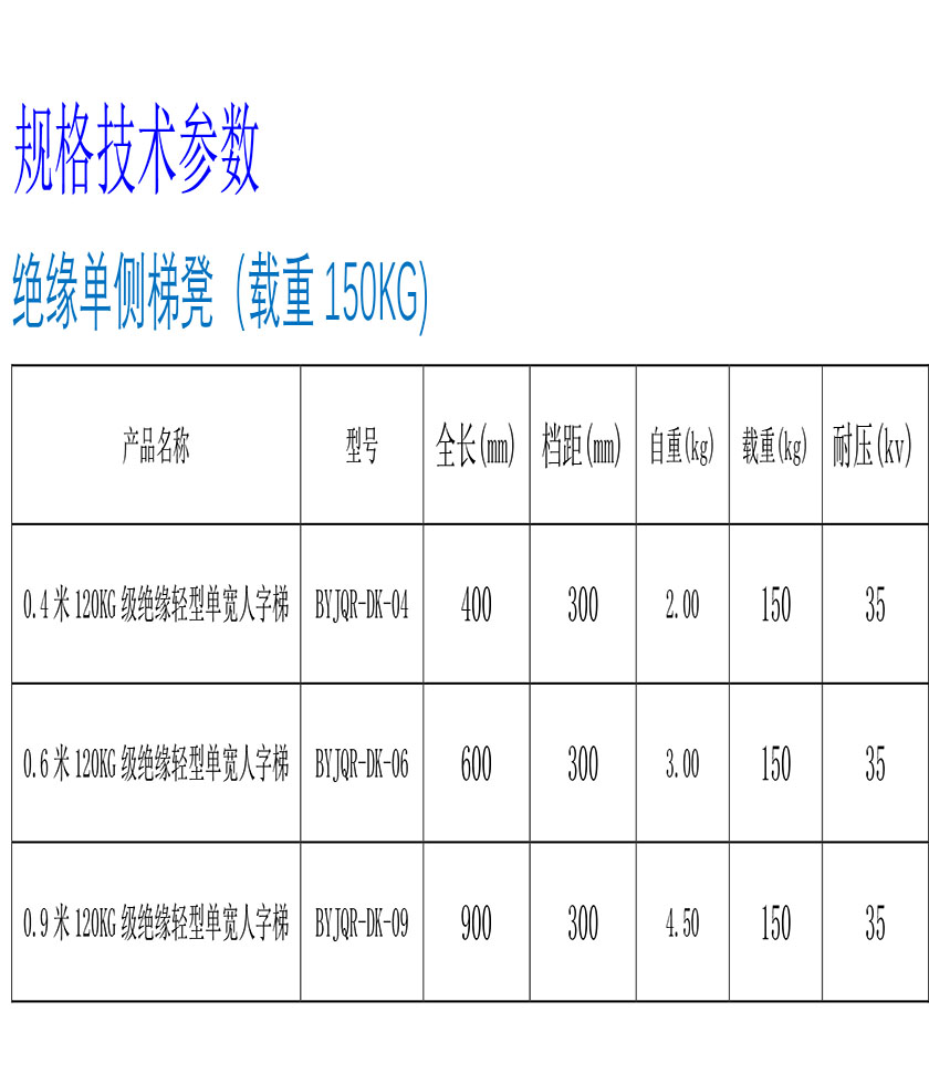 绝缘单侧梯凳.jpg